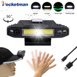 Rechargeable Ballcap Clip Light
